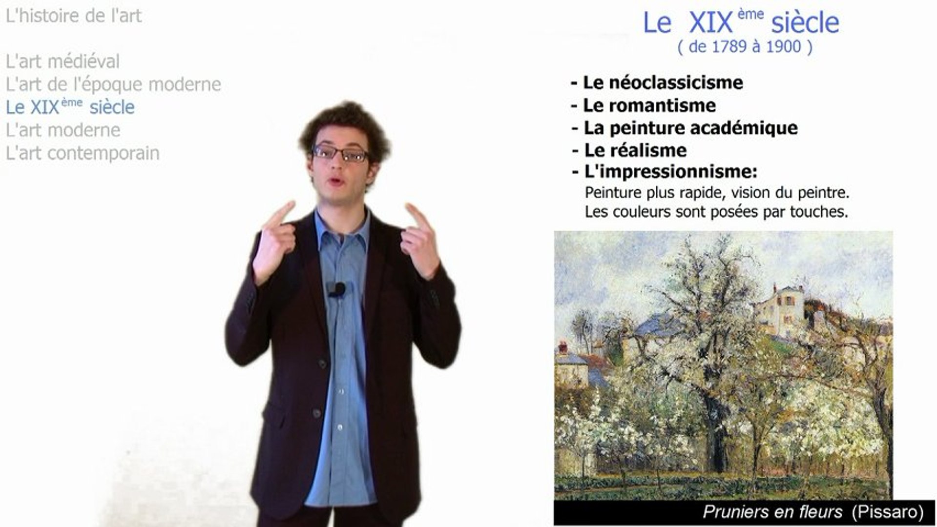 L'histoire de l'art