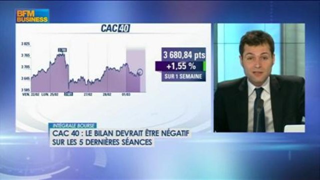 Bilan hebdo : Philippe Béchade, Jean-Louis Cussac - 1 mars - BFM : Intégrale Bourse