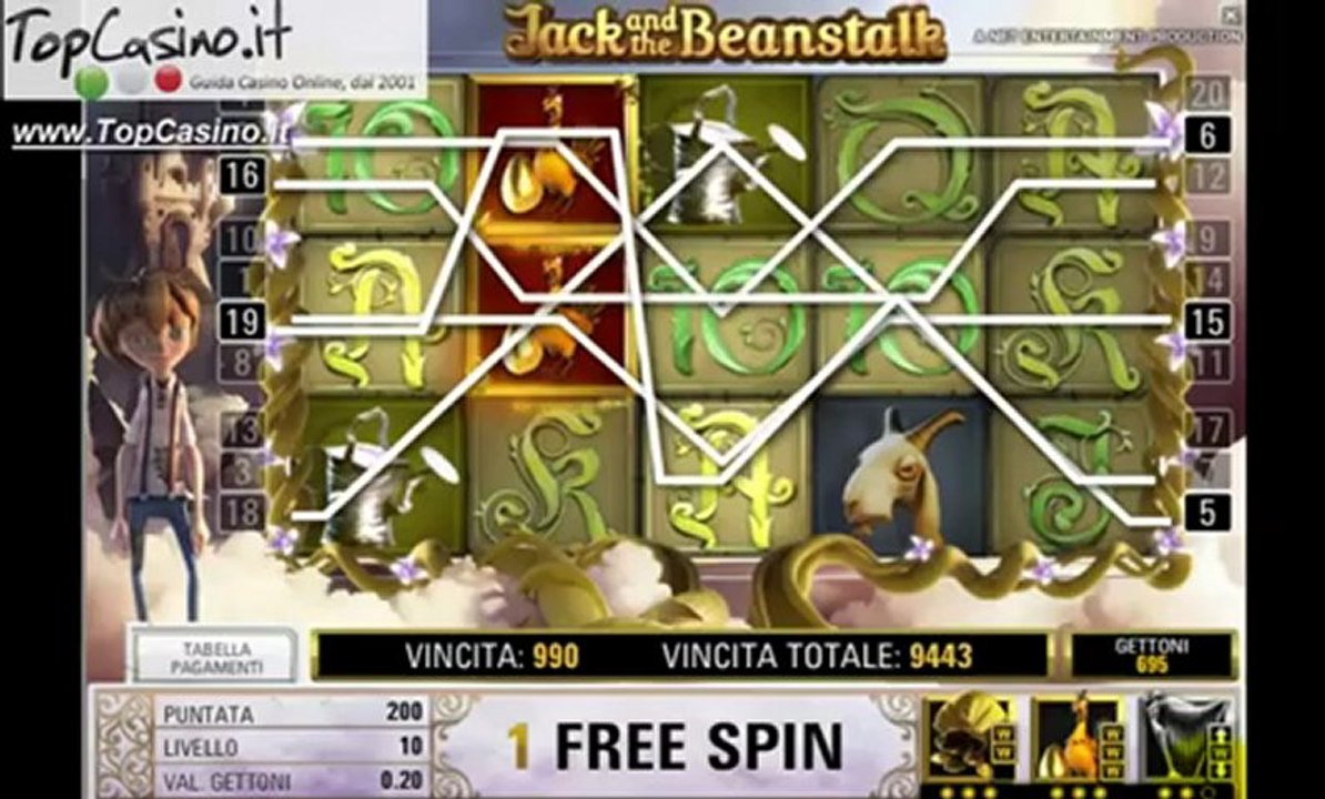 Inizia a giocare alla slot machine online