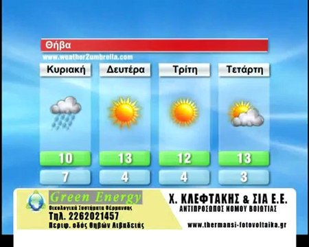 Ο καιρός της Κυριακής 3/3