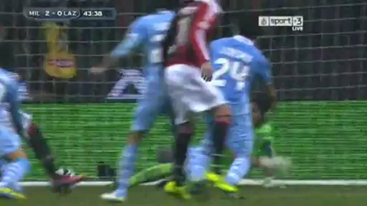 Serie A : AC Milan Vs SS Lazio 3-0 English Commentary