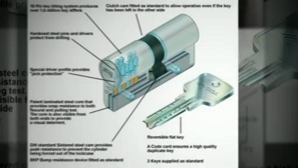 UPVC Double Glazing Repairs Glasgow - You don't need a new door or window!