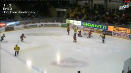 Jukurit Vs. Jokipojat 5-2 Mestis Liiga 01-03-13