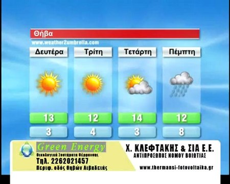 Ο καιρός της Δευτέρας 4/3