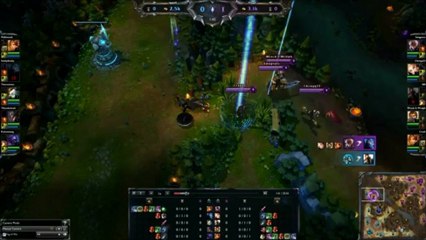 Bait 1 vs 5 au top - League of legends - team-aaa.com