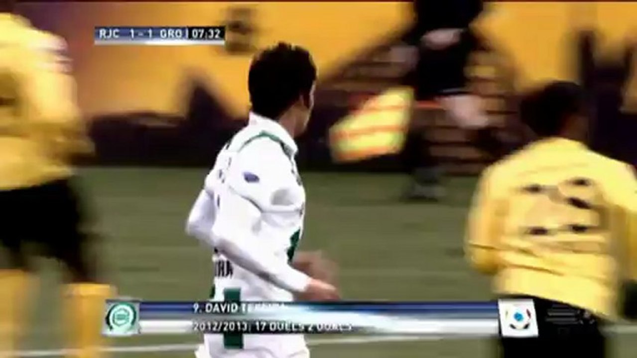 Wenn torhüter bälle verschenken...