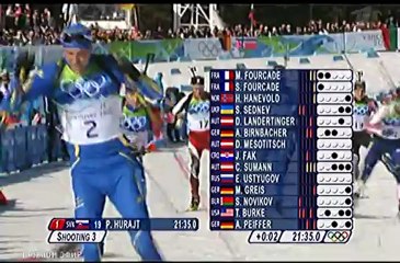 Биатлон ОИ-2010 Мужской масс-старт