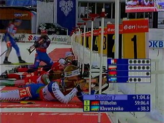 Биатлон ЧМ-2008 Женская эстафета 2