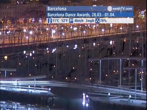 Stuttgart - Germany, Geneva - Switzerland, Warsaw - Poland, Salzburg - Austria, Doha - Qatar, Paris - France, Barcelona - Spain