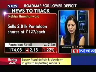 Disappointing Q3 GDP Numbers pulled the Markets Down