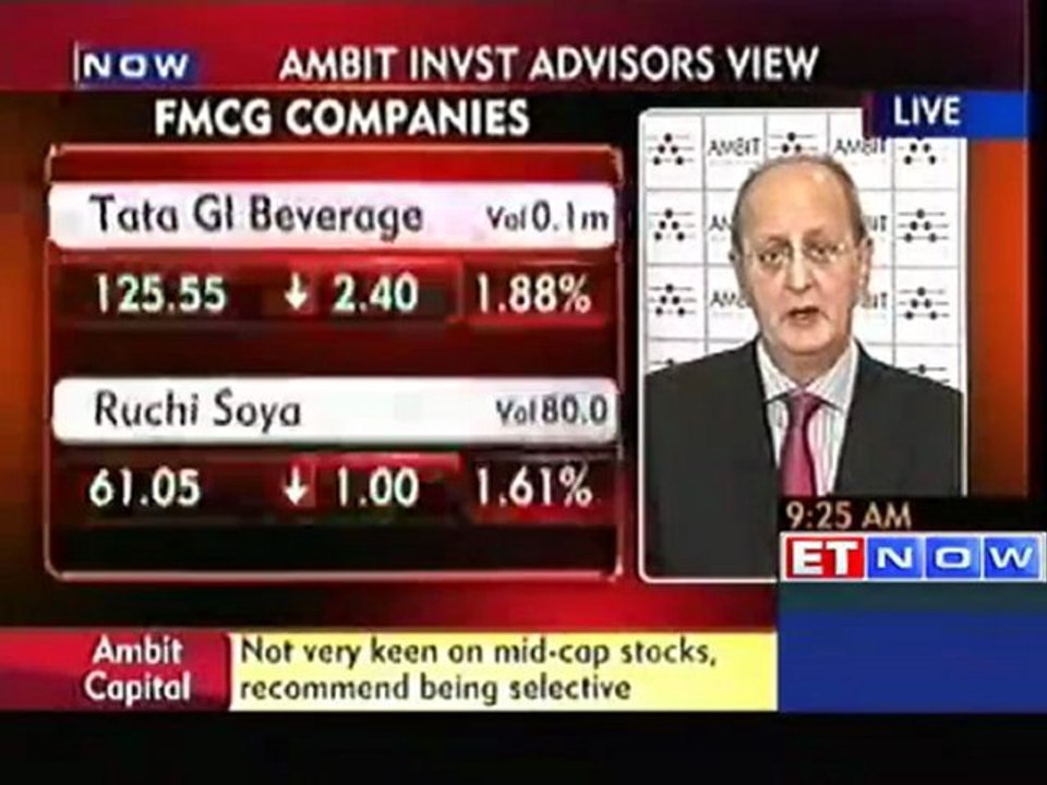 Market was Expecting too much from Budget : Amb...