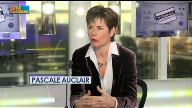 Les marchés résistent bien aux chocs politiques: Pascale Auclair - 4 mars - Intégrale Placements