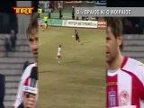 Ολυμπιακός Βόλου-ΑΕΛ 0-0 2012-13 TRT