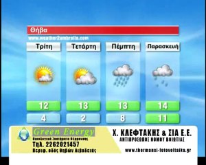 Ο καιρός της Τρίτης στην Στερεά