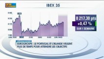 Le marché et les risques politiques et économiques: Jean-François Bay - 4 mars Intégrale Bourse