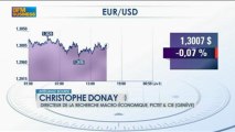 Chine : transition en marche ? : Christophe Donay - 4 mars - BFM : Intégrale Bourse