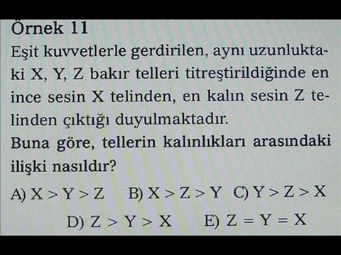 SES KONU ANLATIM SLAYTI - 3 ADET