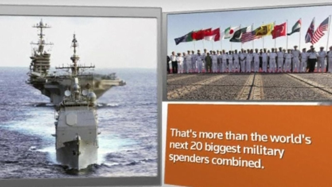 FACTBOX: China military spending jumps
