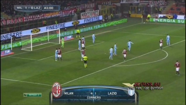 Милан - Лацио 3-0
