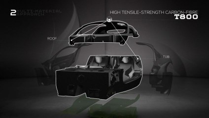 Ferrari LaFerrari : les secrets de sa structure composite (Genève 2013)