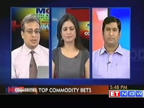 Top trading bets by Experts