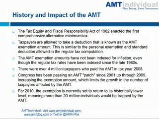 History of the Alternative Minimum Tax (AMT)