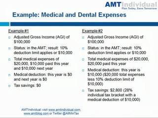 Alternative Minimum Tax - Medical and Dental