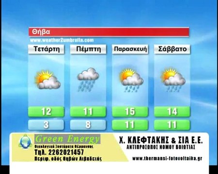 Ο καιρός της Τετάρτης
