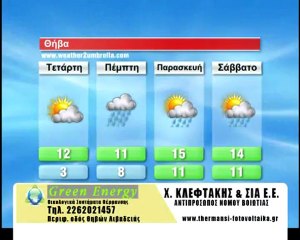 Ο  καιρός της Τετάρτης