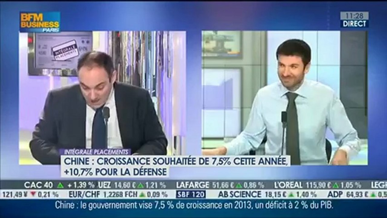 Olivier Delamarche : 05 Mars 2013 - BFM Business