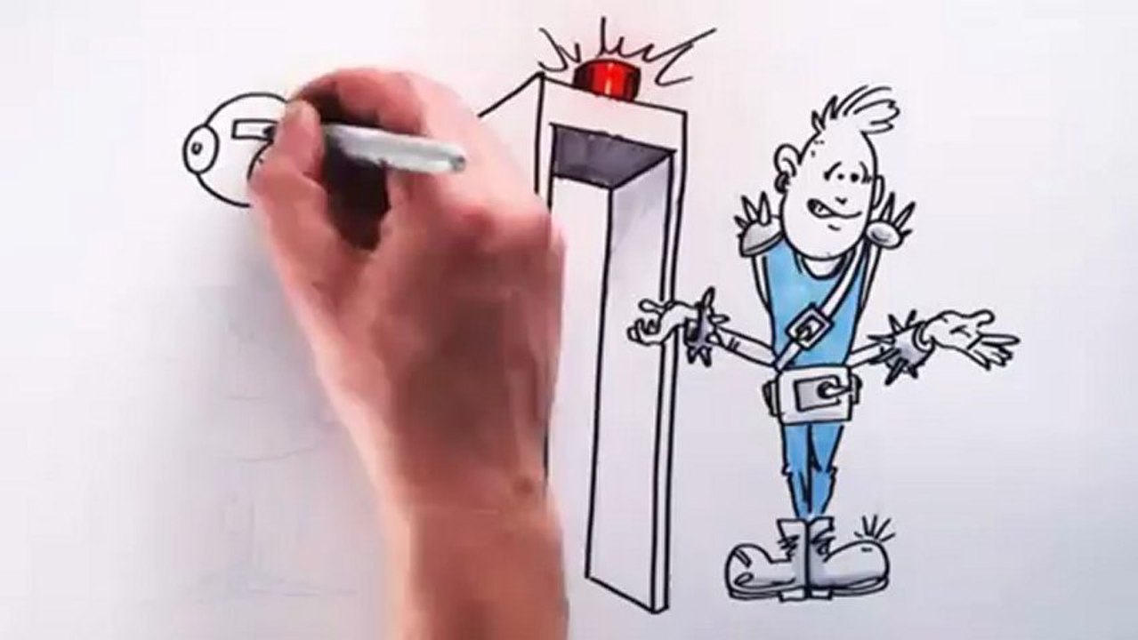 Canadian Air Transport Security Authority Security screening tips