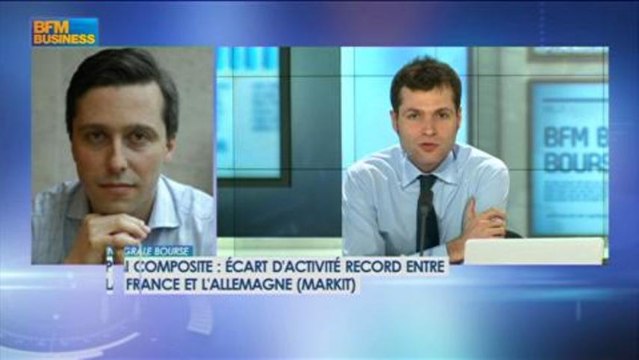 Europe, Etats-Unis : la hausse du jour est elle justifiée? - 5 mars - BFM : Intégrale Bourse