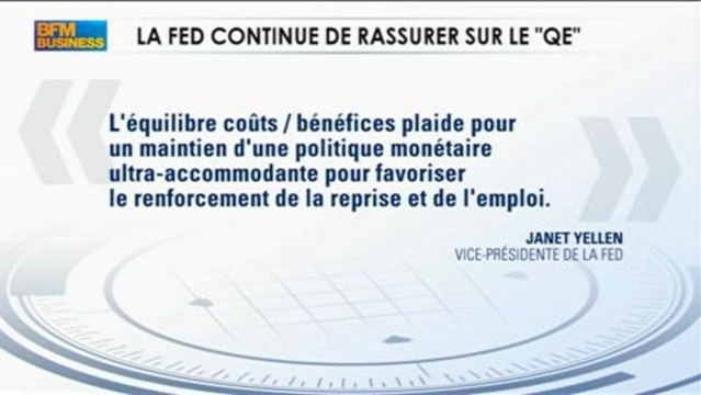 Le Dow Jones au plus haut historique : Gregori Volokhine - 5 mars - BFM : Intégrale Bourse
