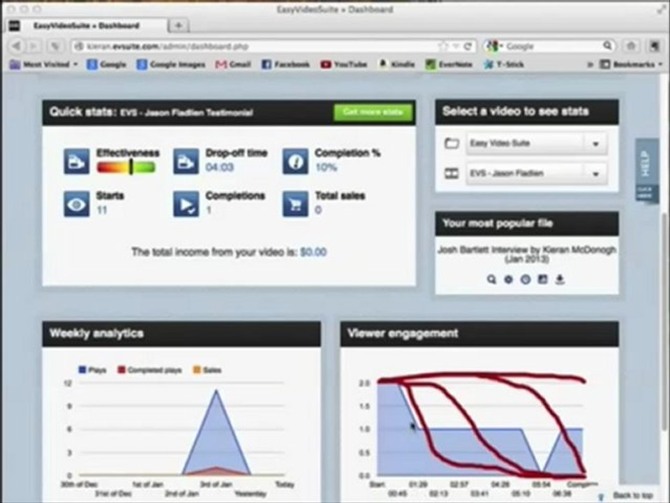 The complete money-making video marketing toolkit!