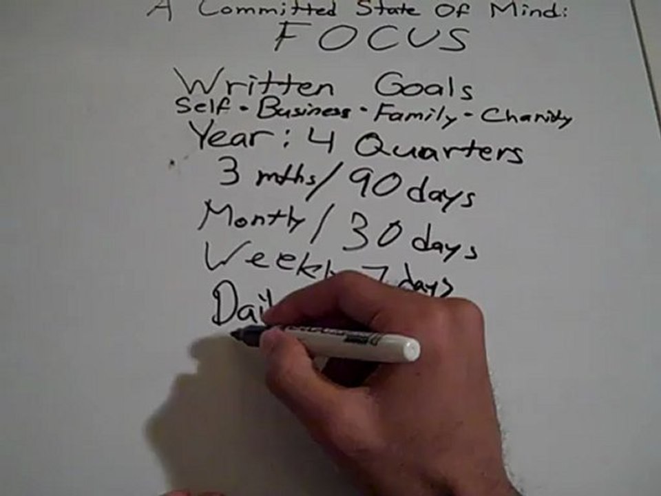 A Committed State Of Mind @vinniej87