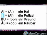 تعليم اللغة الألمانية للمبتدئين الدرس 2 تركيبات الحروف