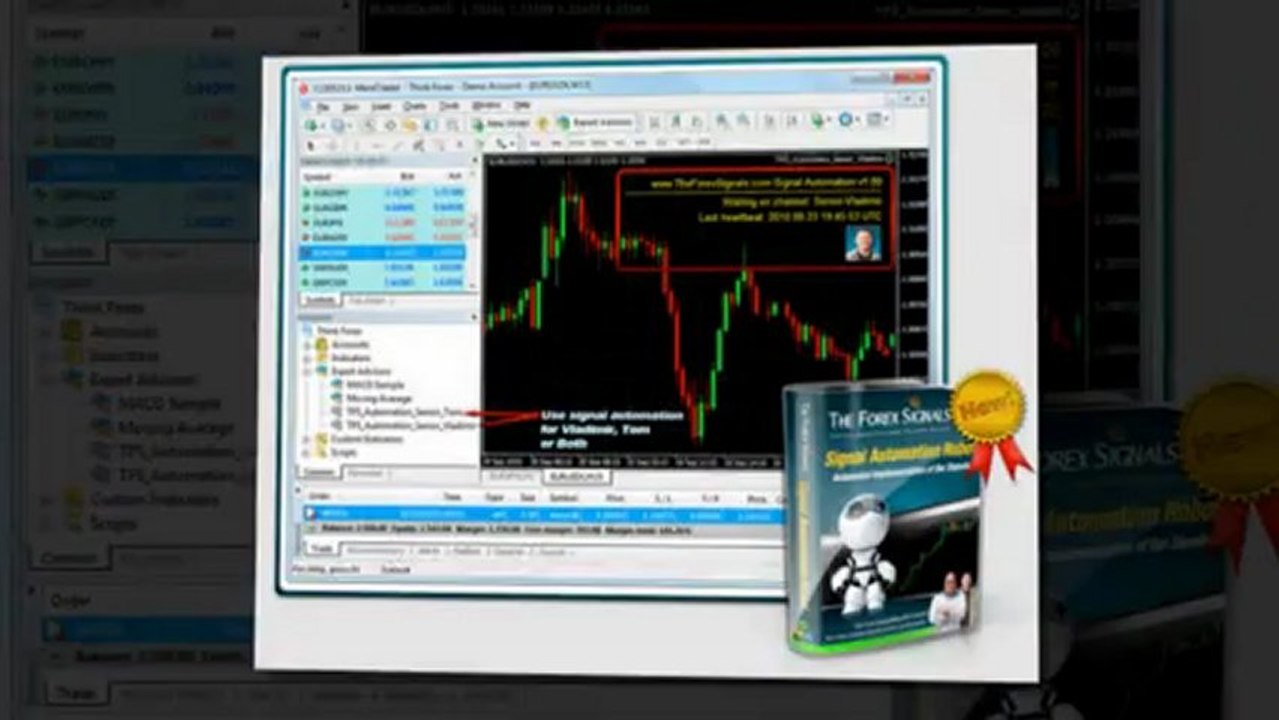 FOREX Signal and Mentoring Club is the Best Provider of Trading Signals