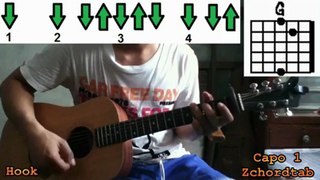 How To Play Heart Attack - Demi Lovato Chords Guitar Tutorial Lesson