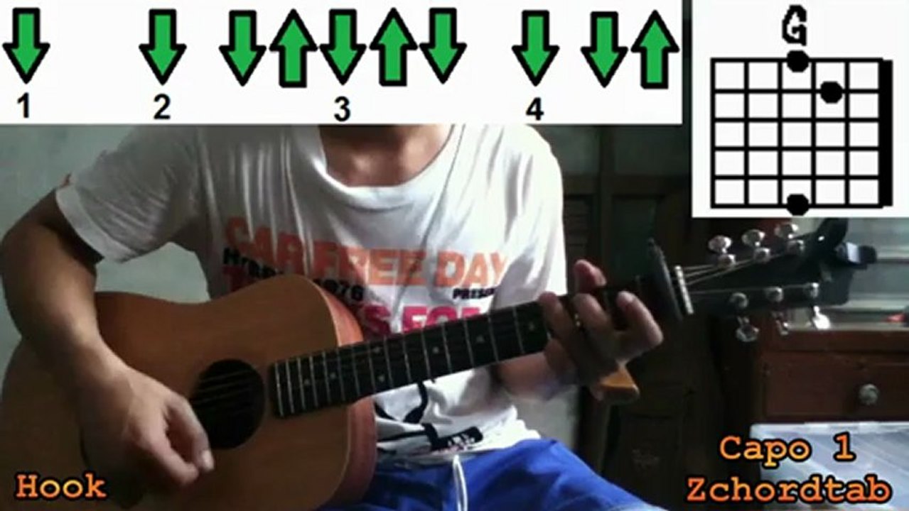 How To Play Heart Attack - Demi Lovato Chords Guitar Tutorial Lesson