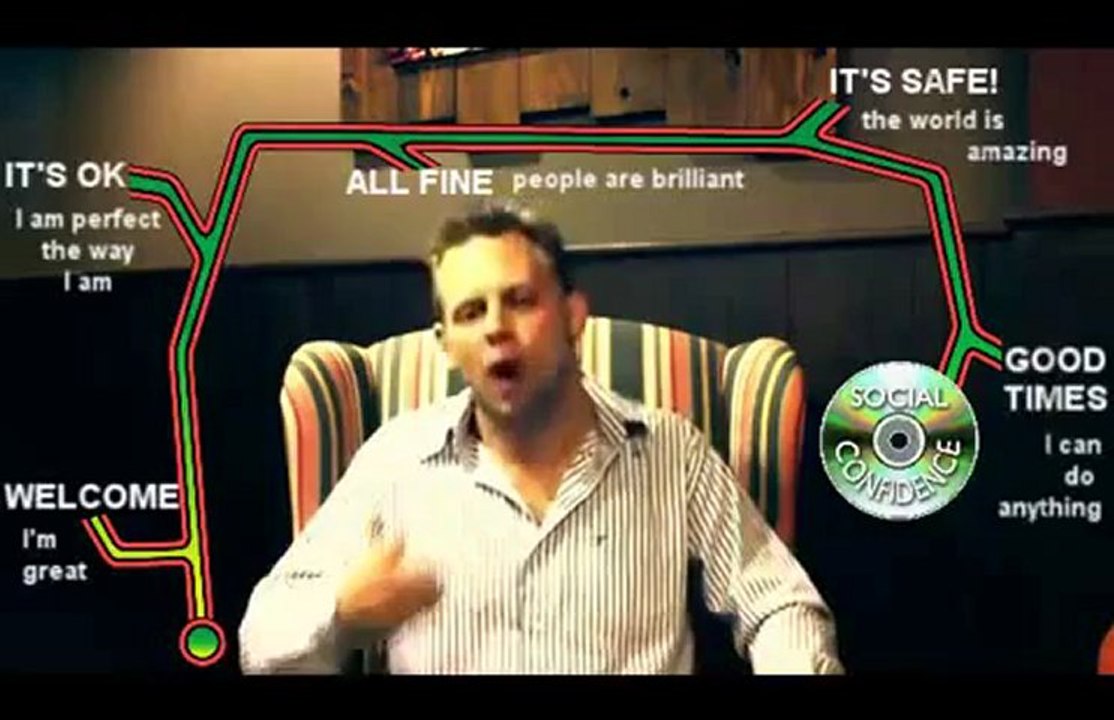 The Social Confidence System Works- Social Anxiety Solutions (2/7)