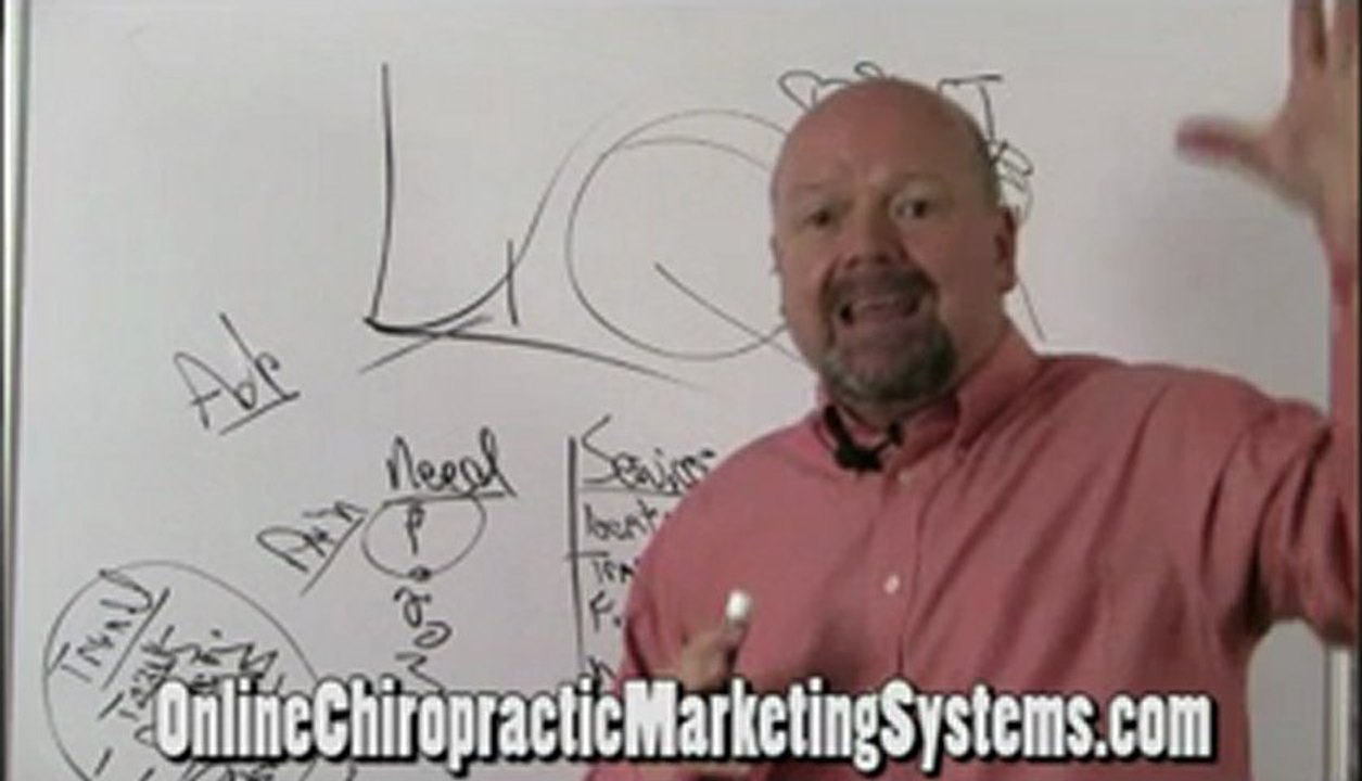 Shocking Personal Injury Marketing for Chiropractors