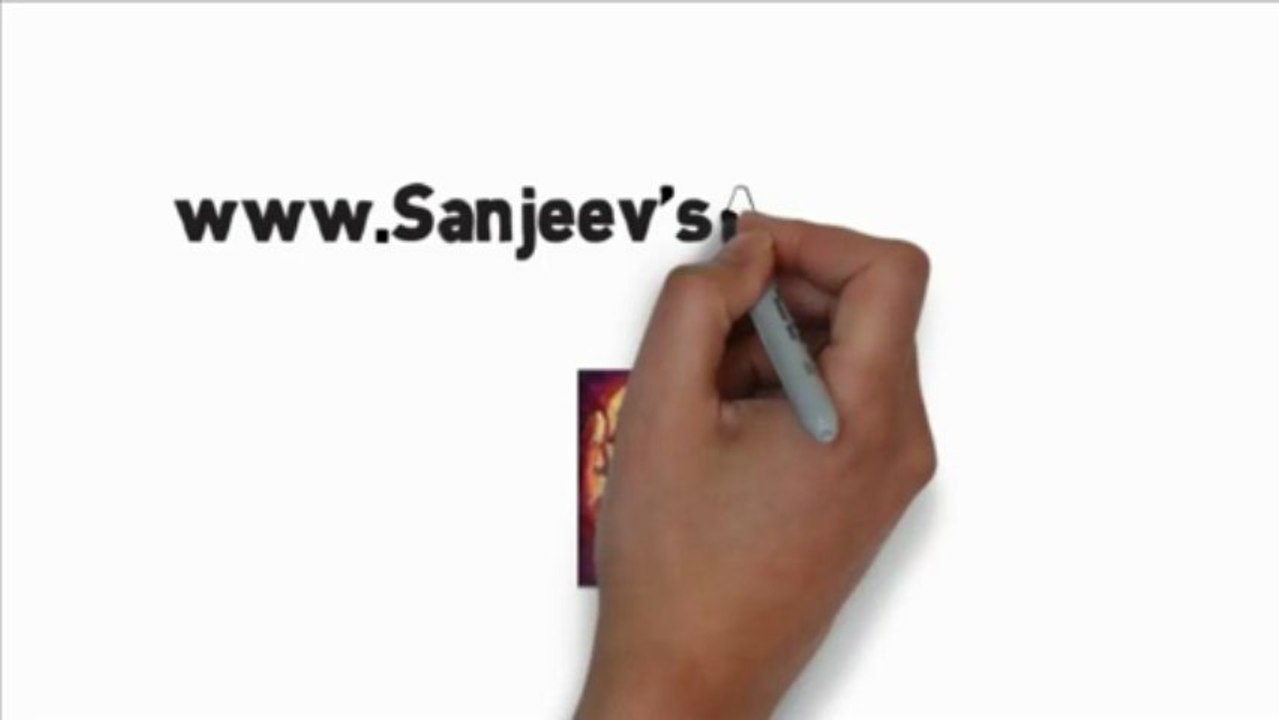 Top Psychic Reading, Love psychic Readings, Horoscope reading, Astrology and Spiritual healing by Expert Sanjeev