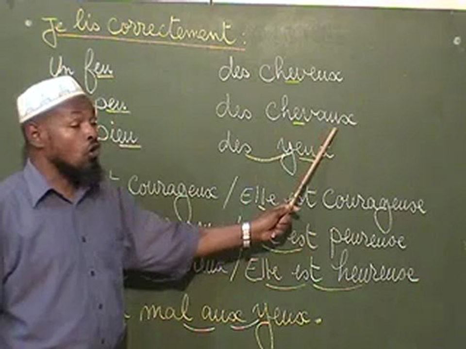 mécanisme  de la lecture