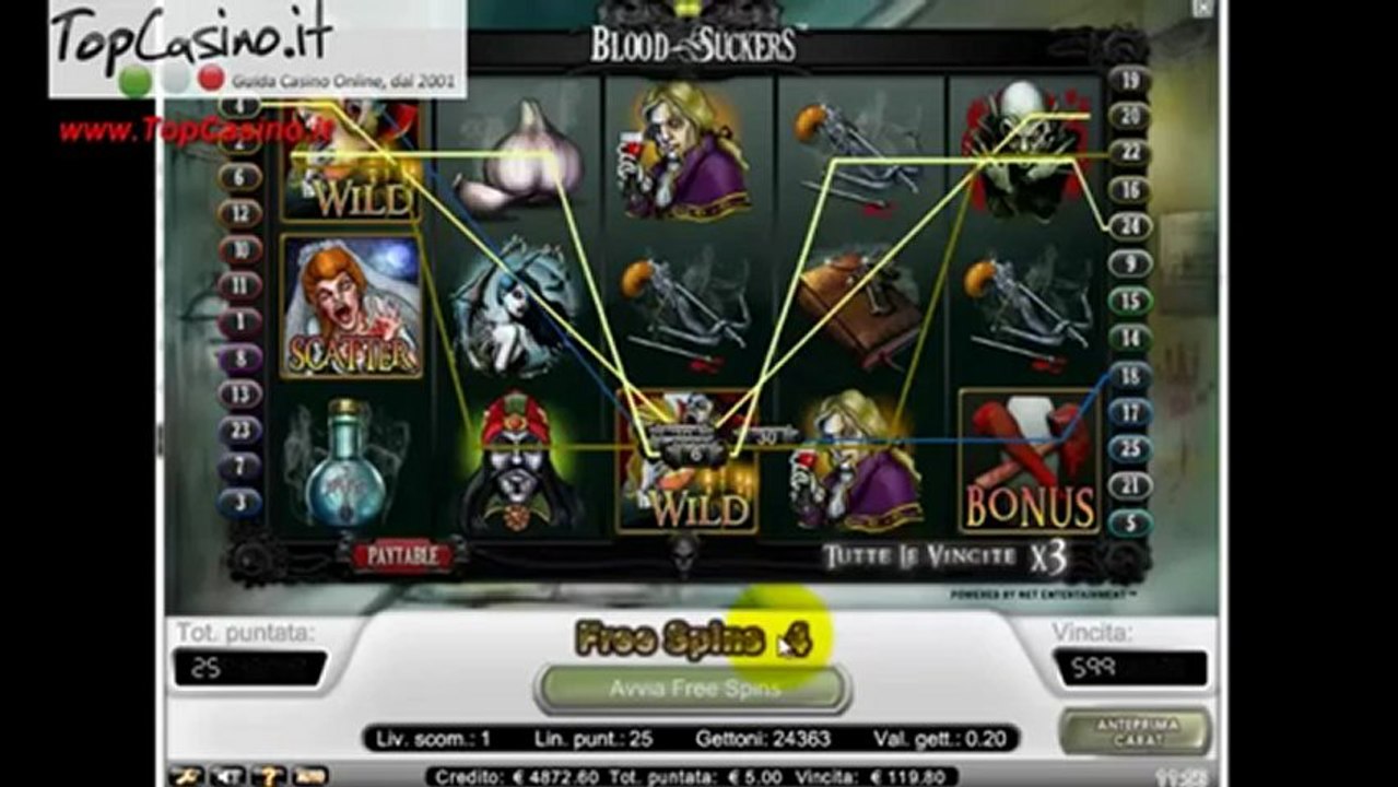 Inizia a giocare alla slot machine online