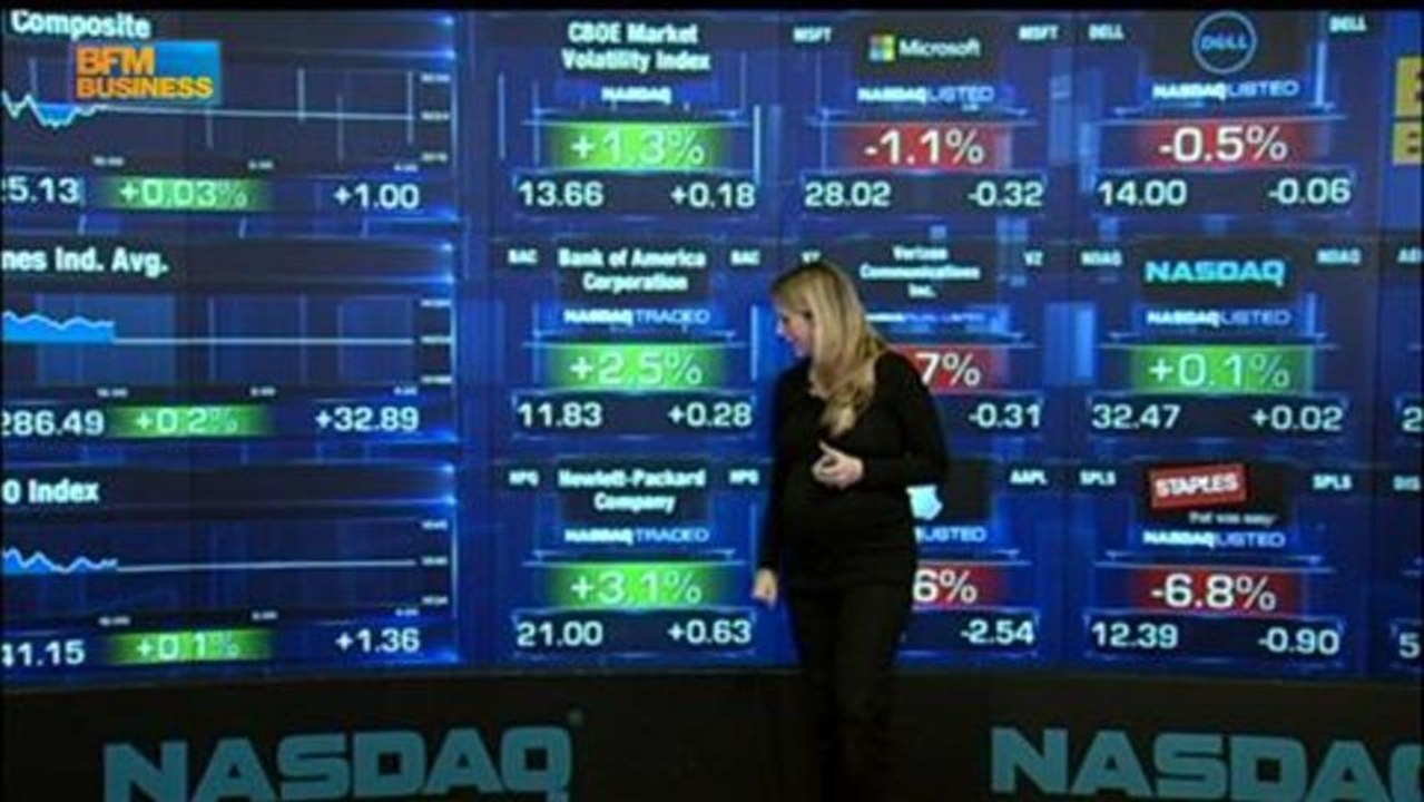On refait la séance - 6 mars - BFM : Intégrale Bourse