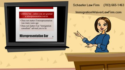 Misrepresentation Waivers - Introduction