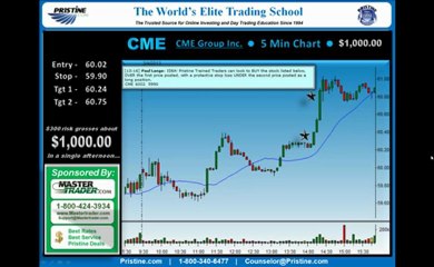 Daily 123 Strategy Made $1,000 PROFIT - Simple Management