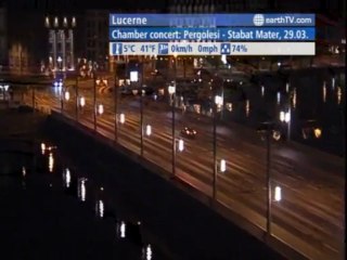 Lucerne - Switzerland, Budapest - Hungary, Melbourne - Australia, Niagara Falls - Canada, Udaipur - India, New York - USA, Tenerife - Spain