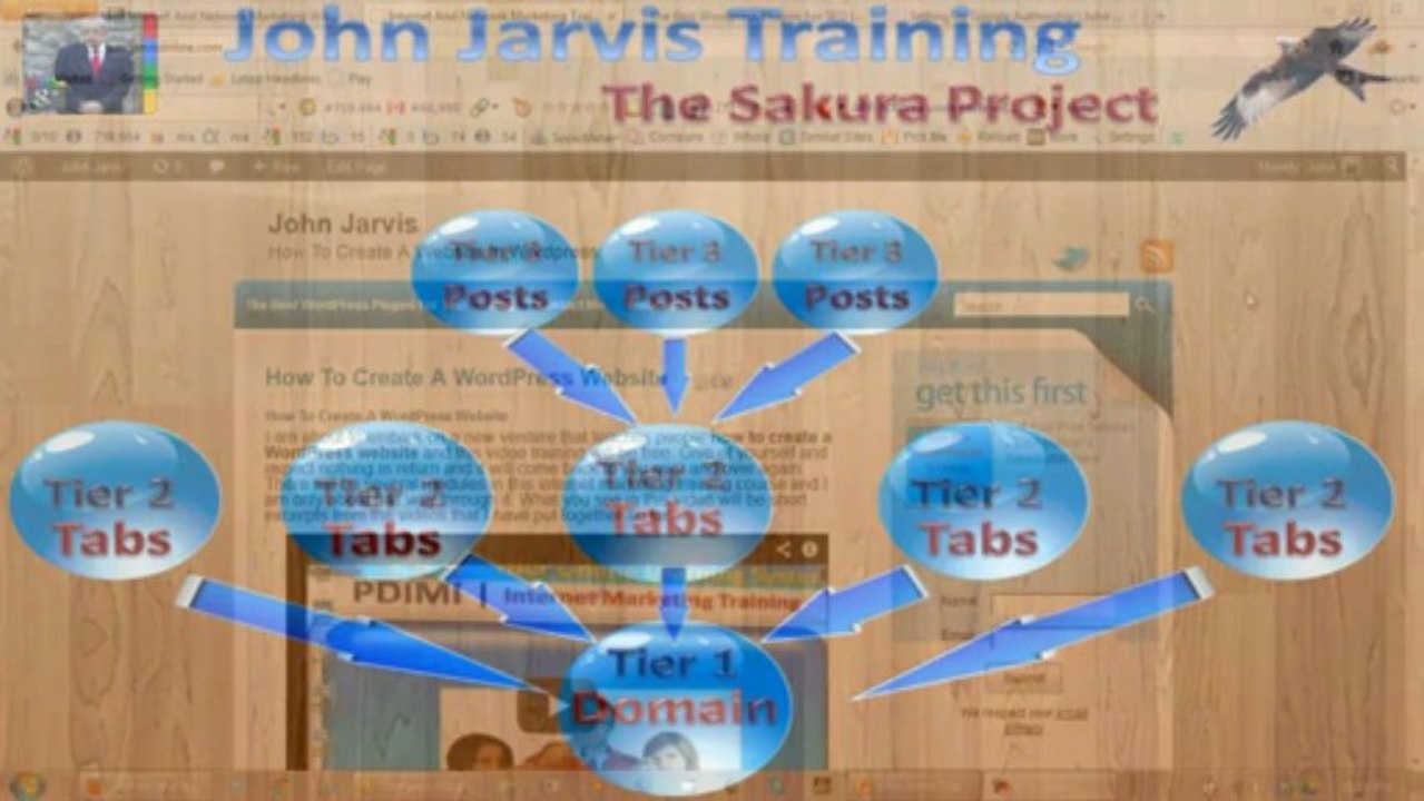 Search Engine Optimization Blog Introduction Video