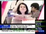 ET NOW Celebrates International Women's Day